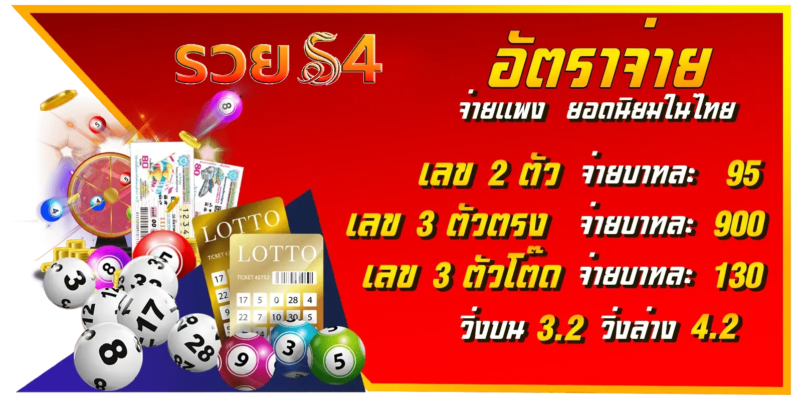 เว็บหวยรวย24